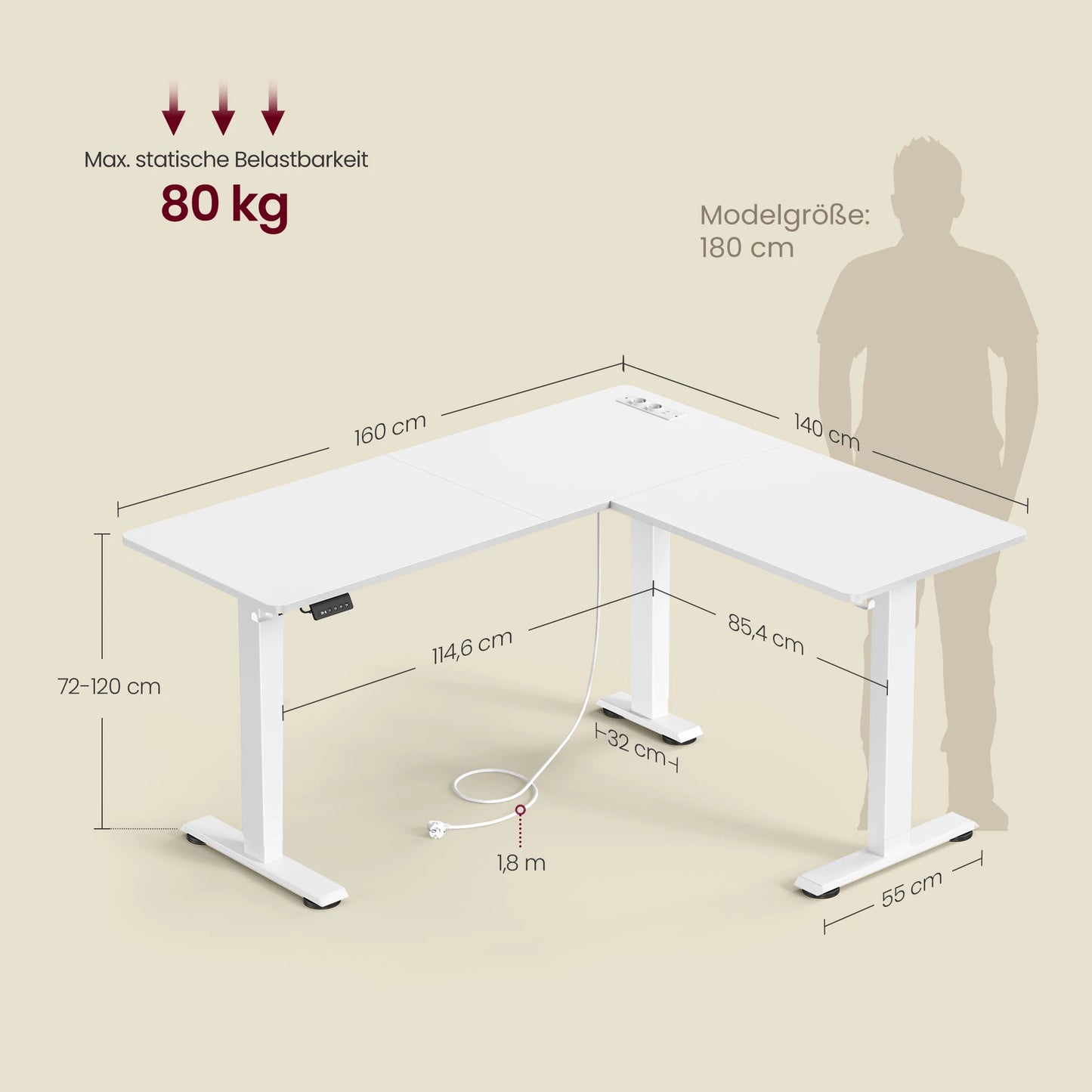 VASAGLE Height adjustable electric desk, L-shaped corner desk, 140x160 cm, with charging station